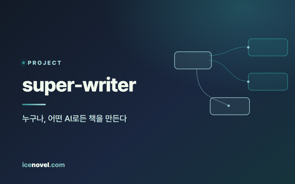 super-writer — 도메인·환경 무관 AI 작가 오케스트레이터