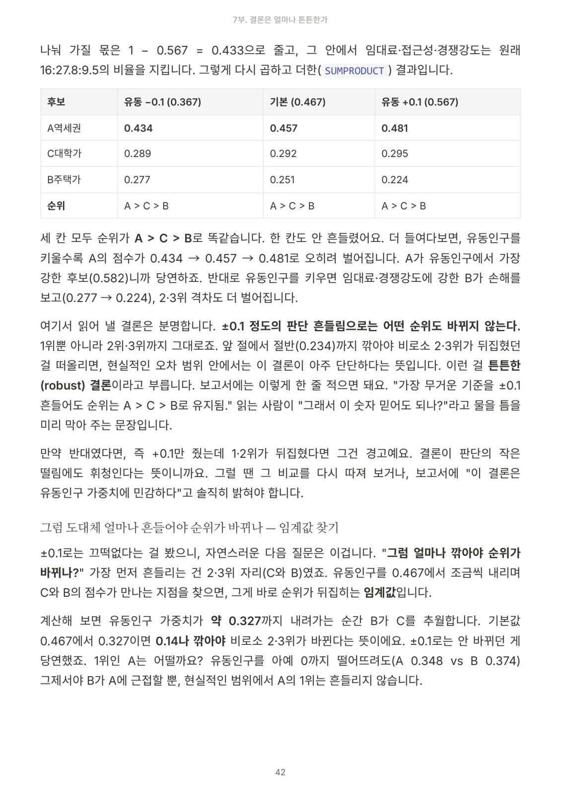 엑셀로 끝내는 AHP 분석 본문 — 민감도 분석으로 결론 견고함 확인