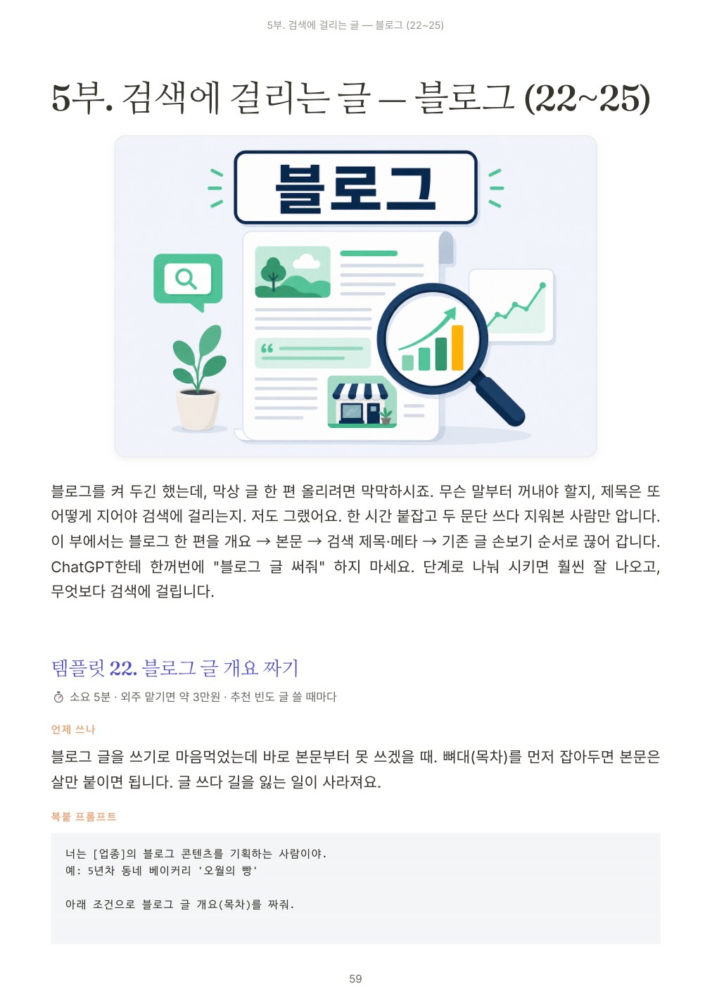 1인 사업 글쓰기 올인원 ChatGPT 템플릿 45 본문