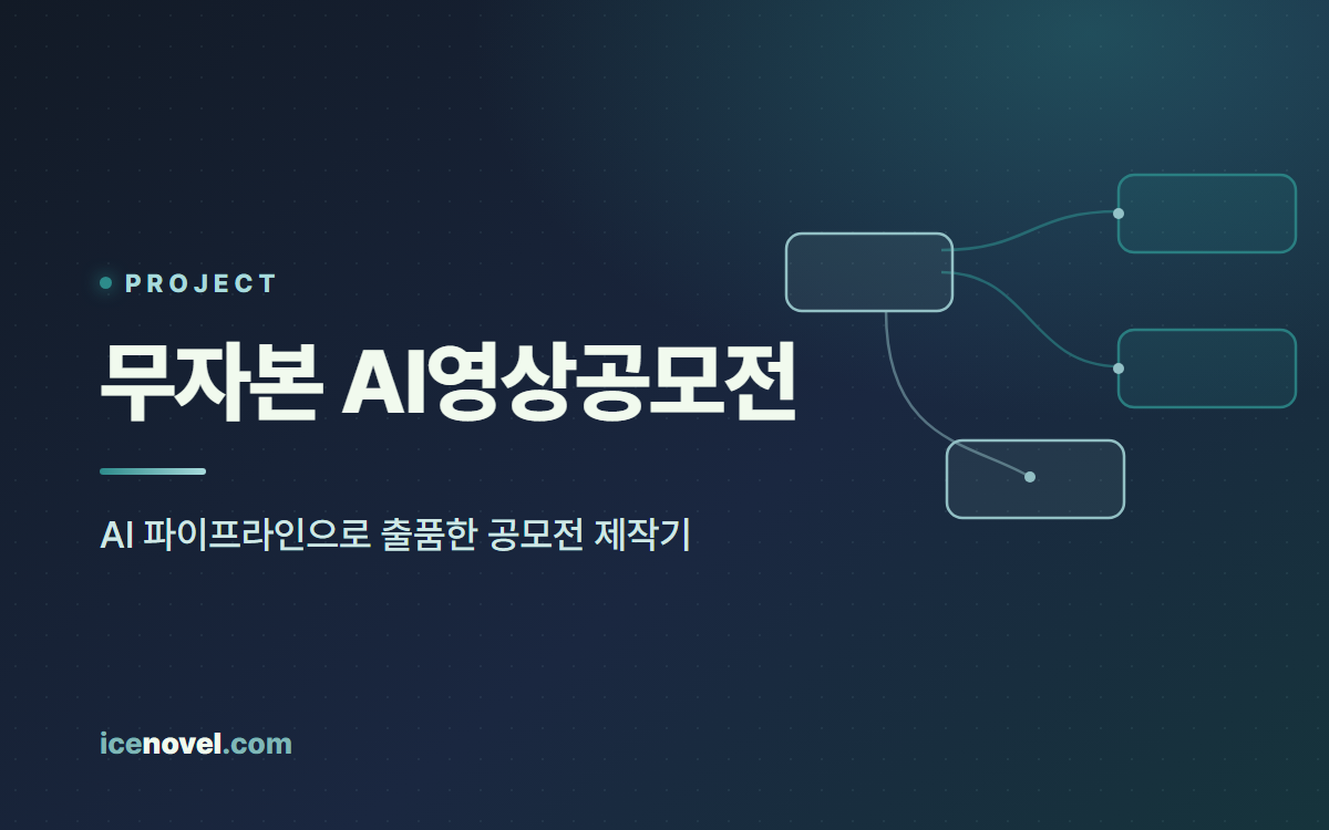 무자본 AI영상공모전