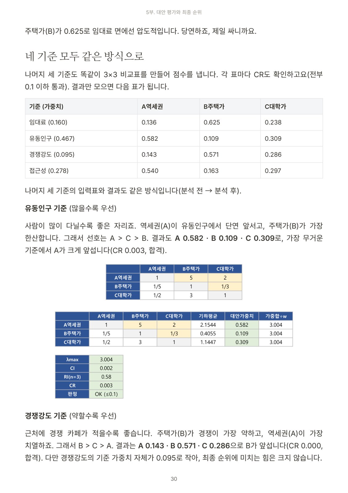 엑셀로 끝내는 AHP 분석 본문 — 엑셀 쌍대비교와 가중치 계산