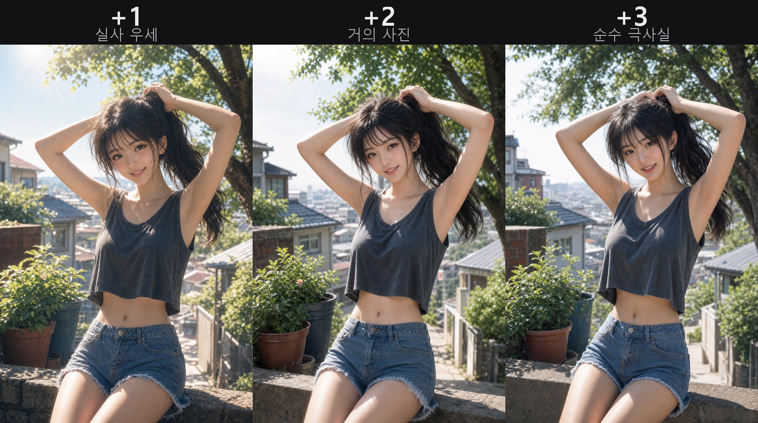 루멘리얼 게이지 +1 +2 +3 — 극사실 방향