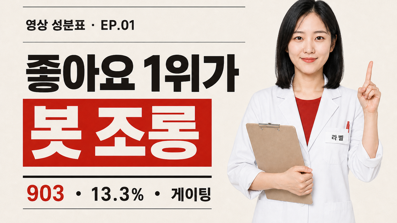 영상 성분표 — AI가 전부 자동화하는 리뷰 유튜브