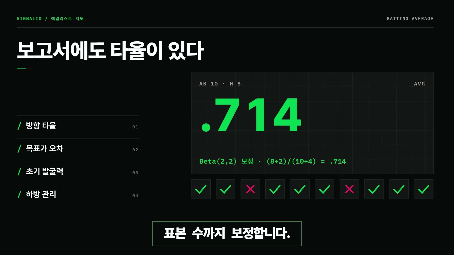 8번 장면 — 애널리스트 타율 .714