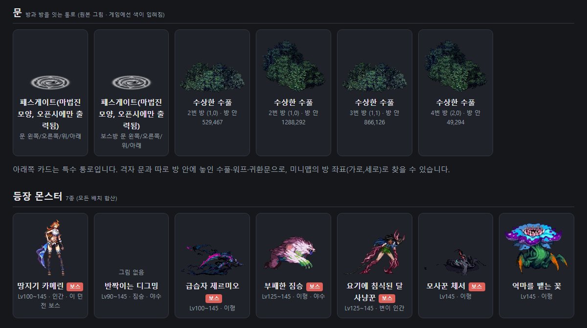 문 칸 — 방향별 문(마법진)과 수상한 수풀 네 곳의 위치, 그 아래 등장 몬스터